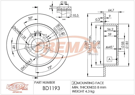 BD-1193
