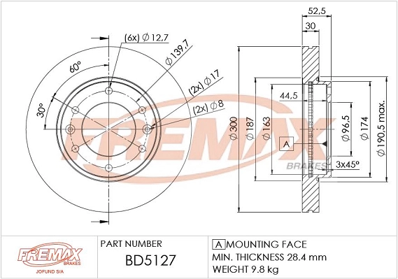 BD-5127