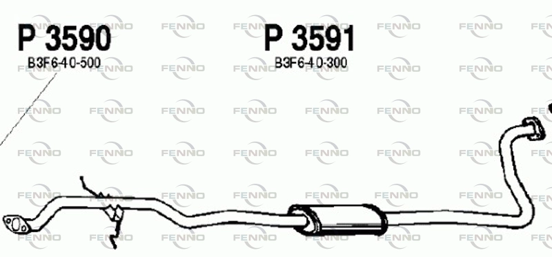 P3591