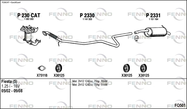 FO501