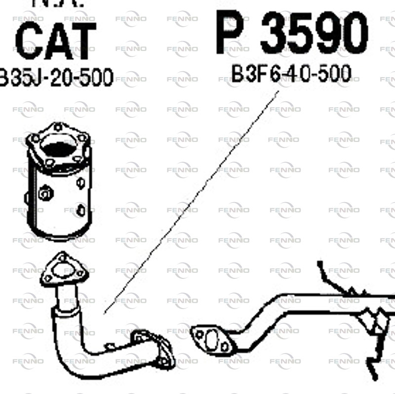 P3590