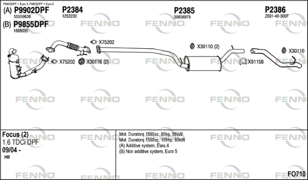 FO710