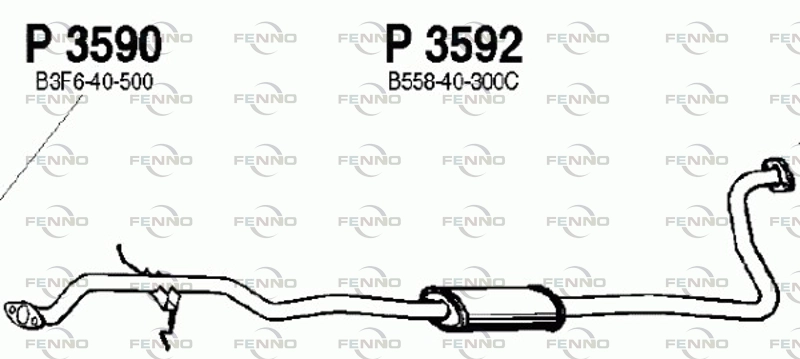 P3592