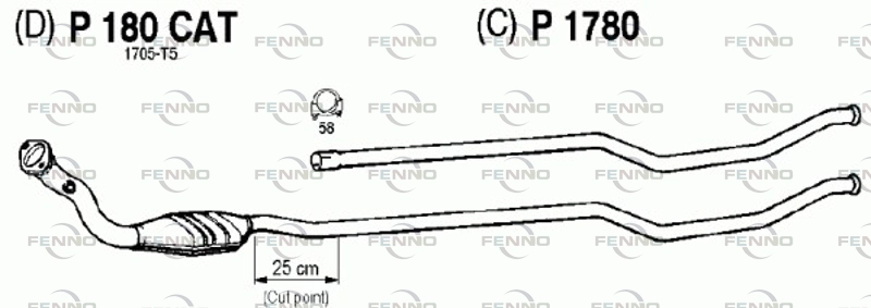 P180CAT