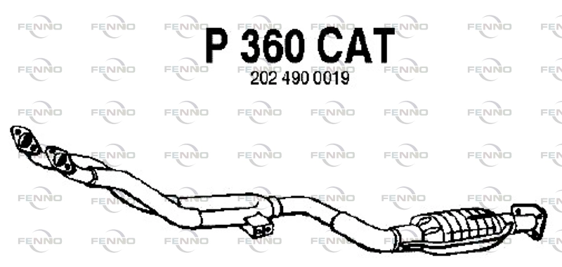 P360CAT