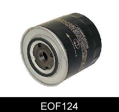 EOF124