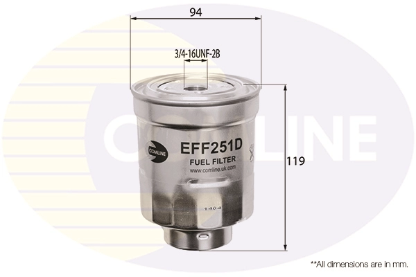 EFF251D