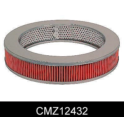 CMZ12432