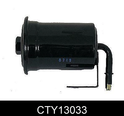 CTY13033