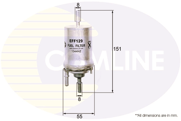 EFF129