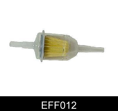 EFF012