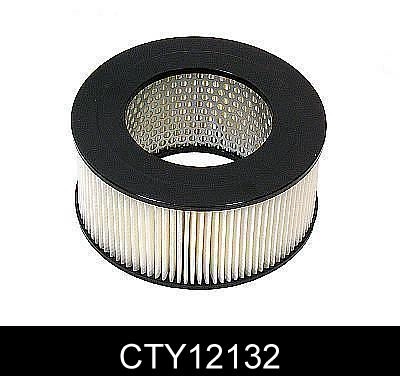 CTY12132