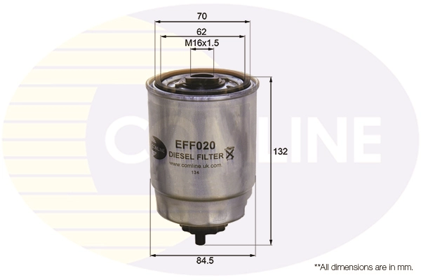 EFF020