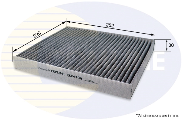 EKF440A