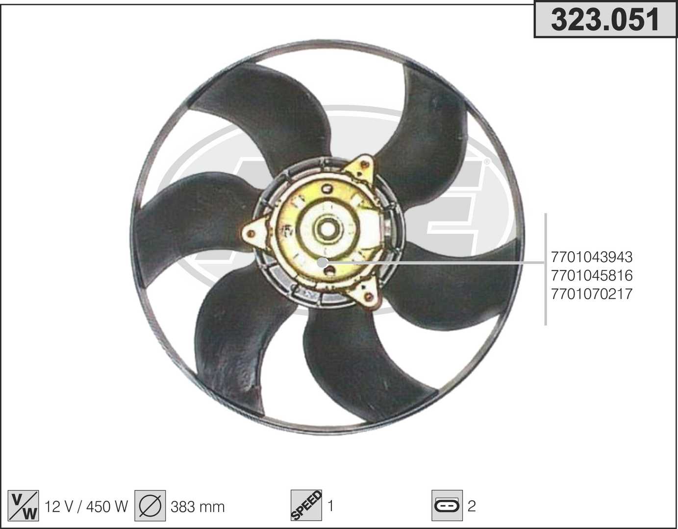 323.051