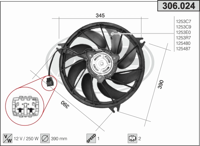 306.024