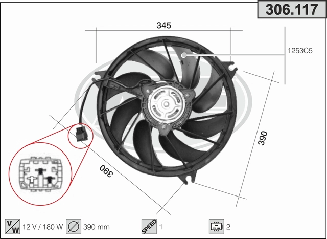 306.117