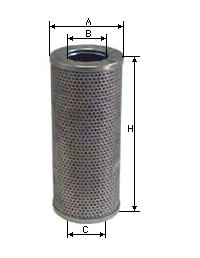 CE 1112