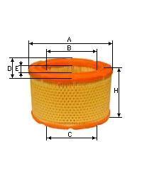 CH 0101