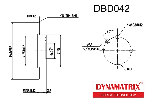 DBD042