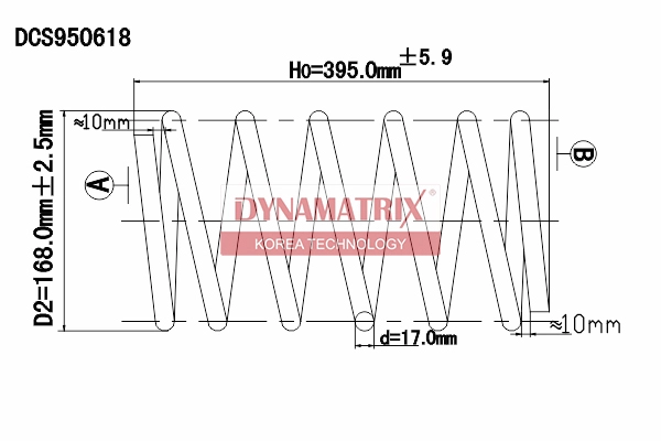 DCS950618