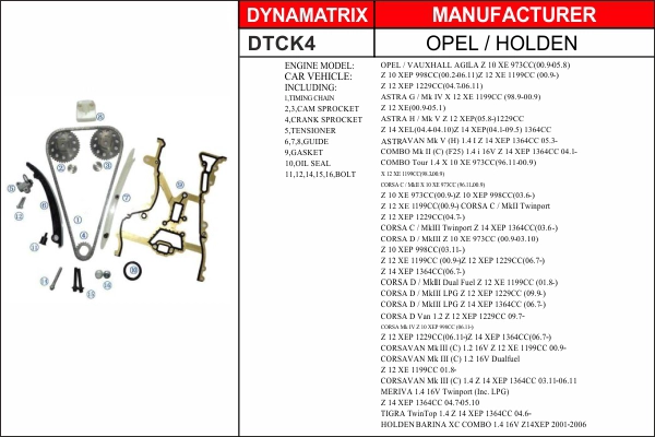 DTCK4