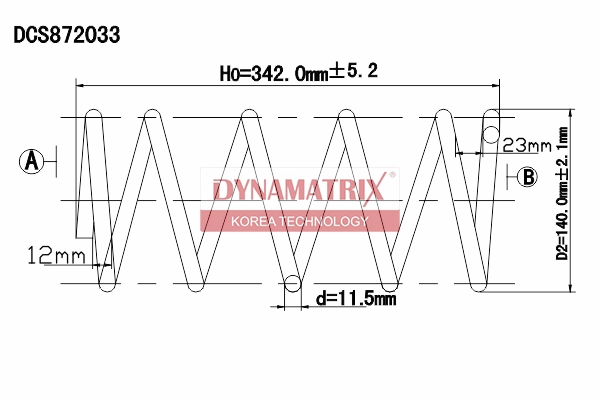 DCS872033