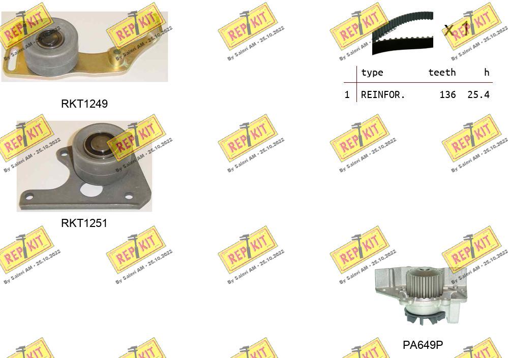RKTK0828PA