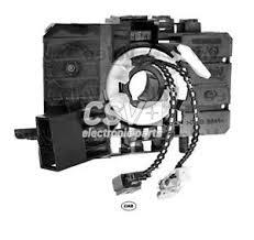 CAV1061