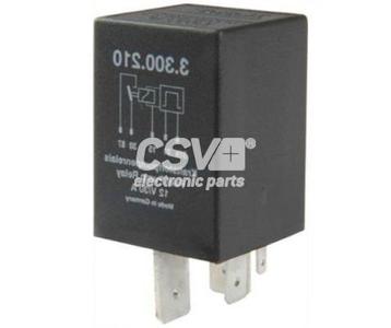 CRB2420