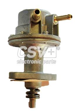 CBCM637