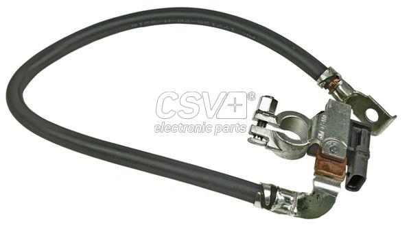 CSB5109