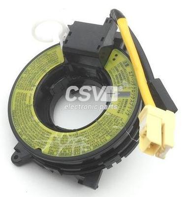 CAV1051