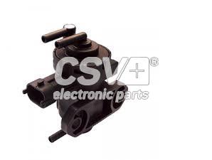 CEV1037