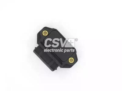 CME5848