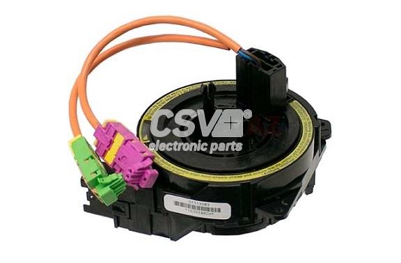 CAV1192