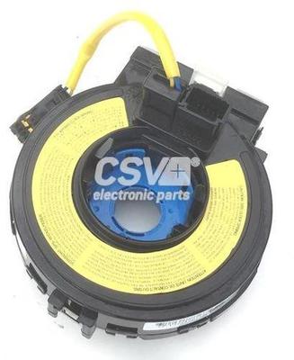 CAV1053