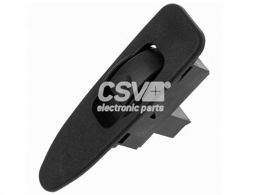 CIE6851