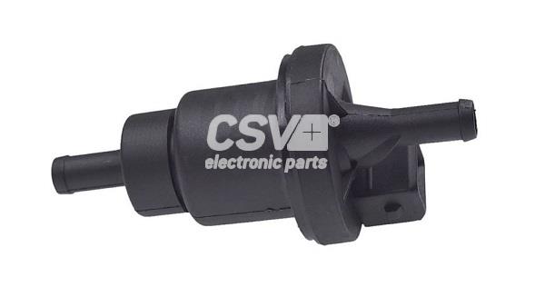 CRV8283
