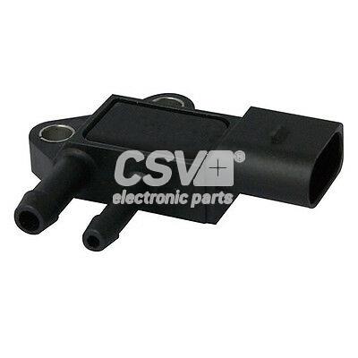 CSP3072
