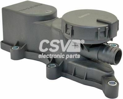 CRV2625