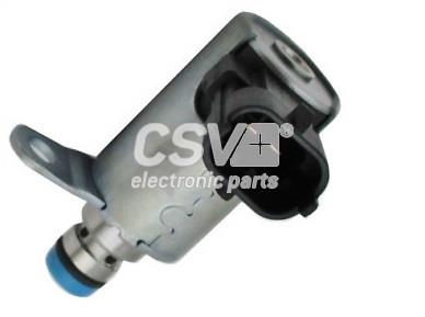 CRP7076