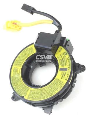 CAV1032