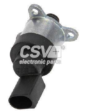 CVC3600
