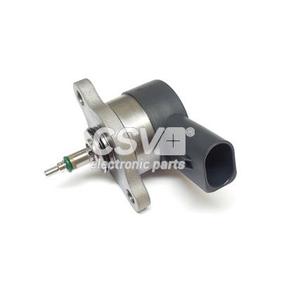 CVC3080