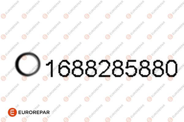 1688285880