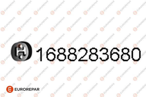 1688283680