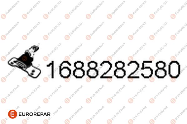 1688282580