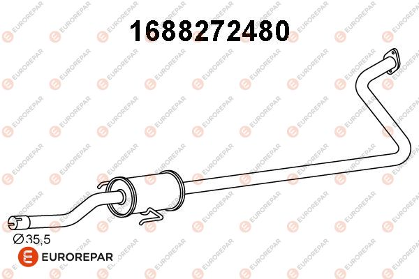 1688272480