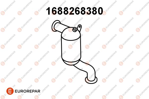 1688268380